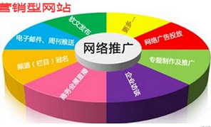 西安網(wǎng)站優(yōu)化時(shí)外鏈消失怎么辦？